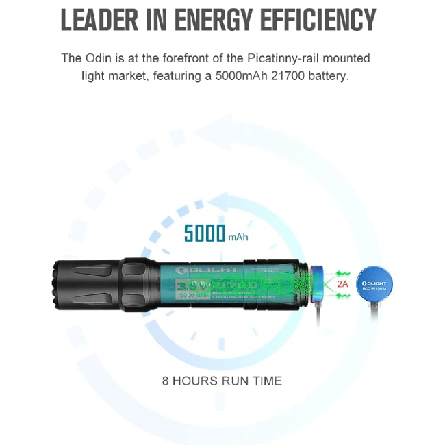פנס טקטי לנשק ארוך Olight Odin 2000 Lumens
