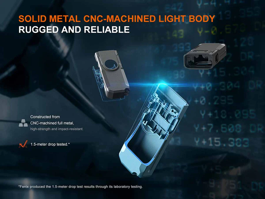 פנס כיס נטען 3 ב-1 Fenix E06R EDC – תמונה 11