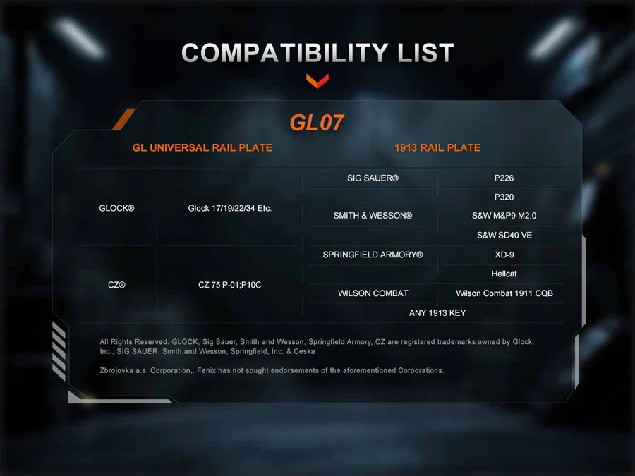 פנס נשק טקטי קומפקטי נטען Fenix GL07 – תמונה 11
