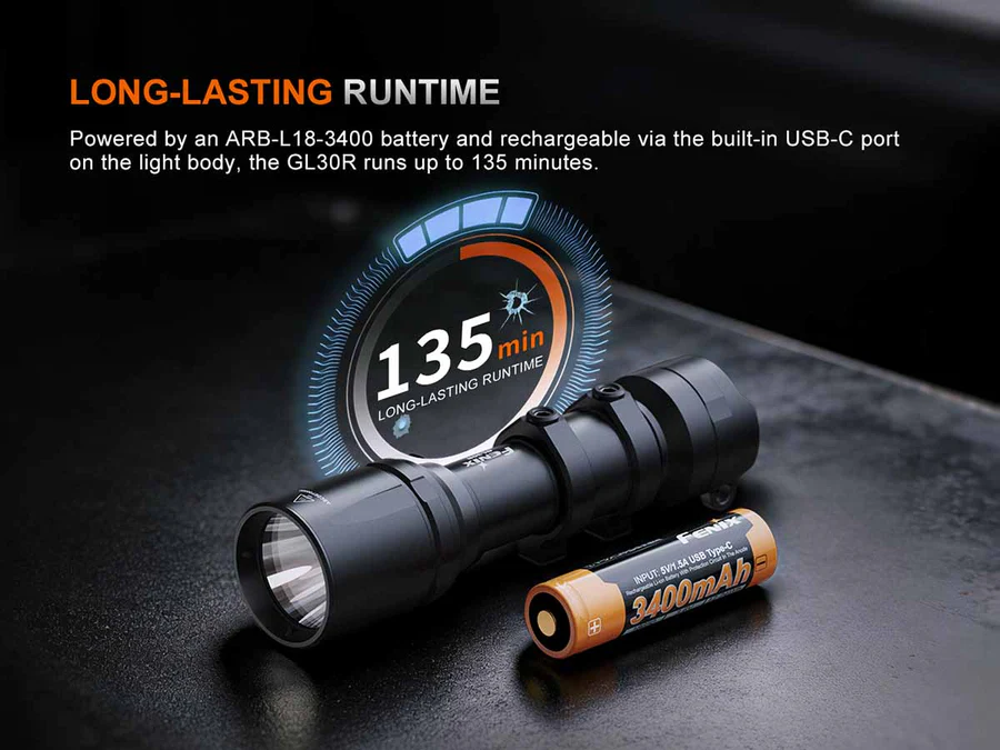 פנס נשק טקטי נטען Fenix GL30R לעוצמה וטווח ארוך – תמונה 12