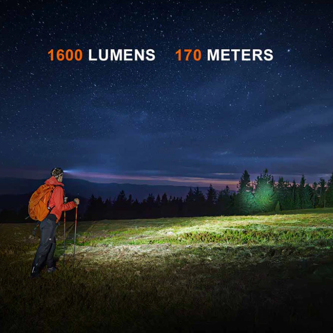 פנס ראש נטען Fenix HM60R V2.0 – תמונה 4