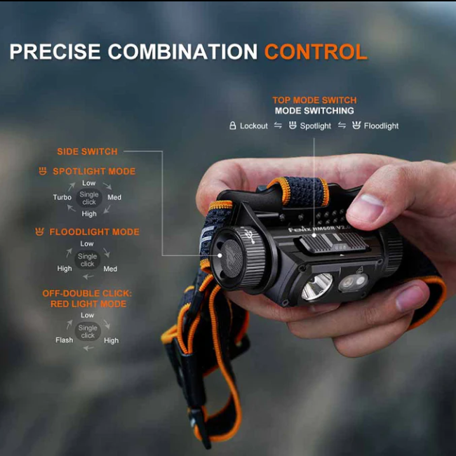 פנס ראש נטען Fenix HM60R V2.0 – תמונה 6