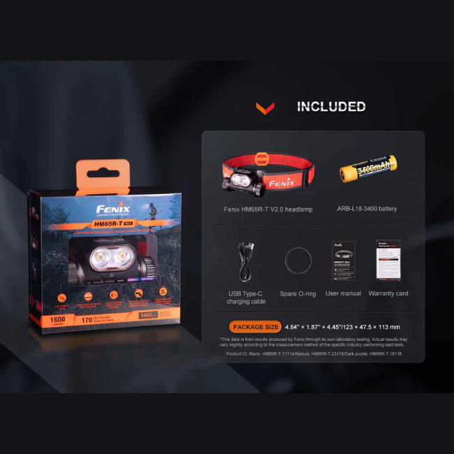 פנס ראש נטען Fenix HM65R-T V2.0 – תמונה 12
