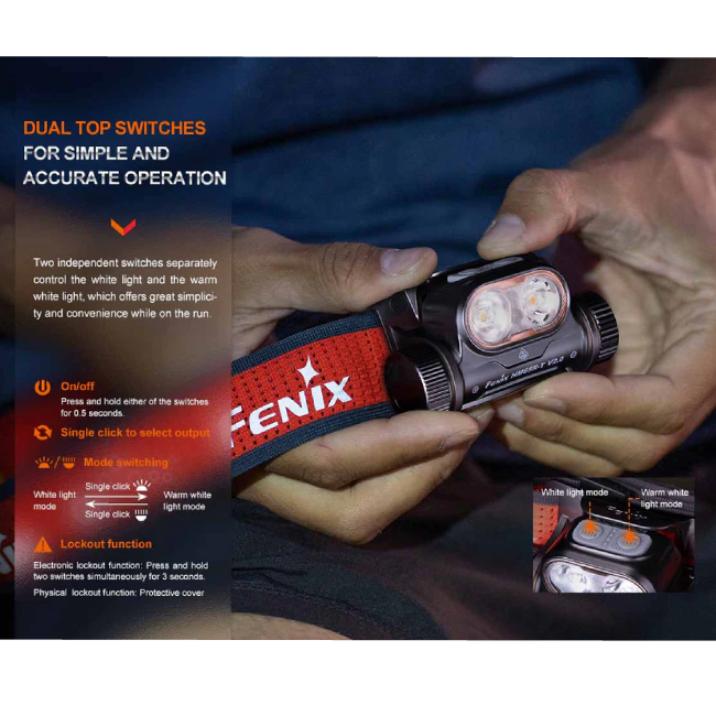 פנס ראש נטען Fenix HM65R-T V2.0 – תמונה 5