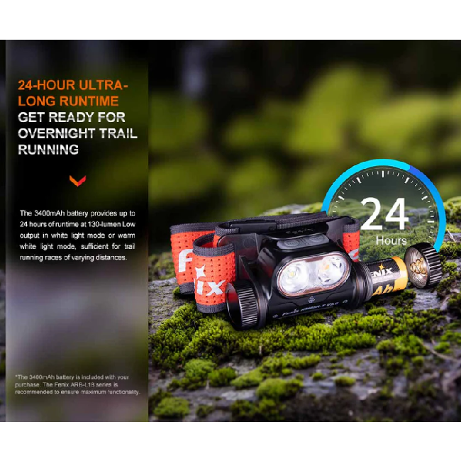 פנס ראש נטען Fenix HM65R-T V2.0 – תמונה 6