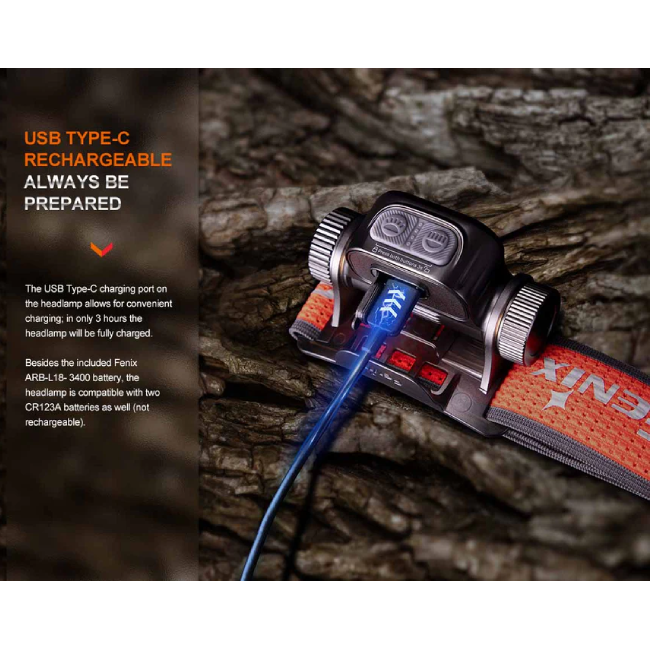 פנס ראש נטען Fenix HM65R-T V2.0 – תמונה 7