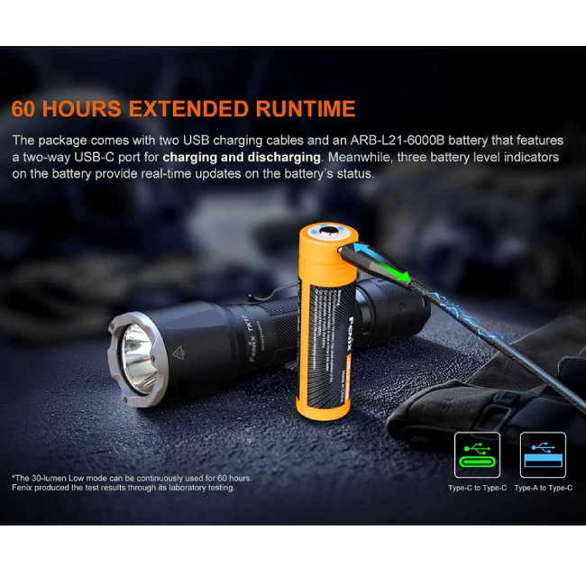 פנס יד טקטי נטען Fenix TK17 – תמונה 14