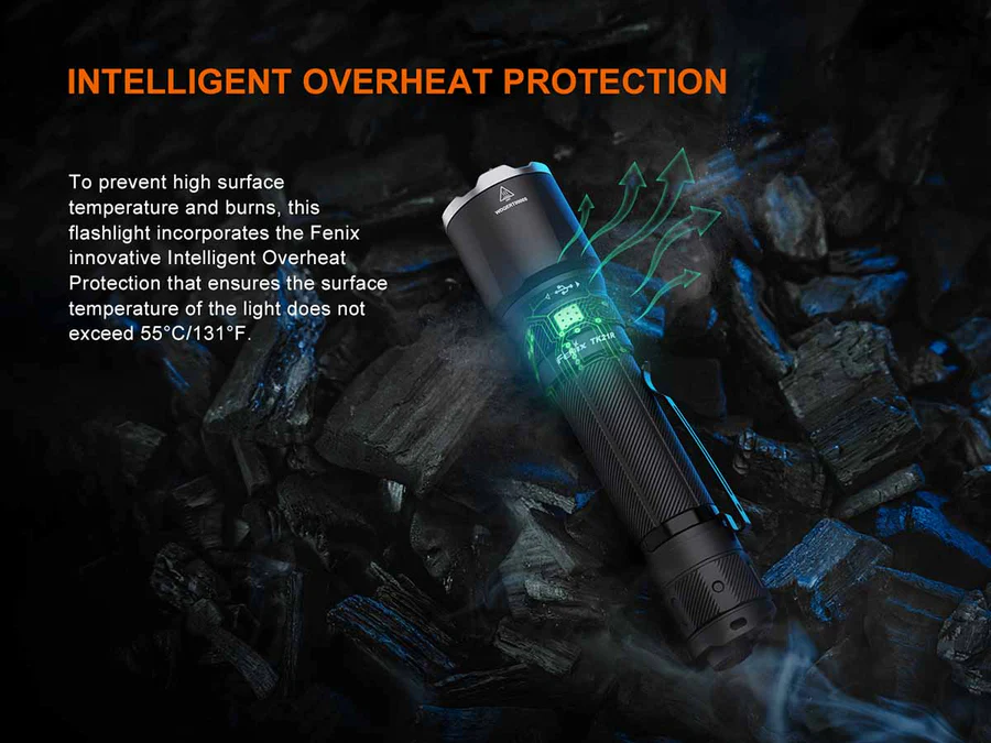פנס יד טקטי נטען Fenix TK21R – תמונה 10