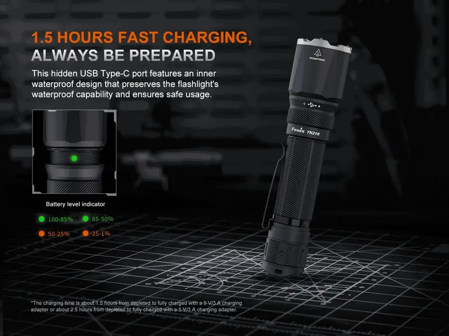 פנס יד טקטי נטען Fenix TK21R – תמונה 7
