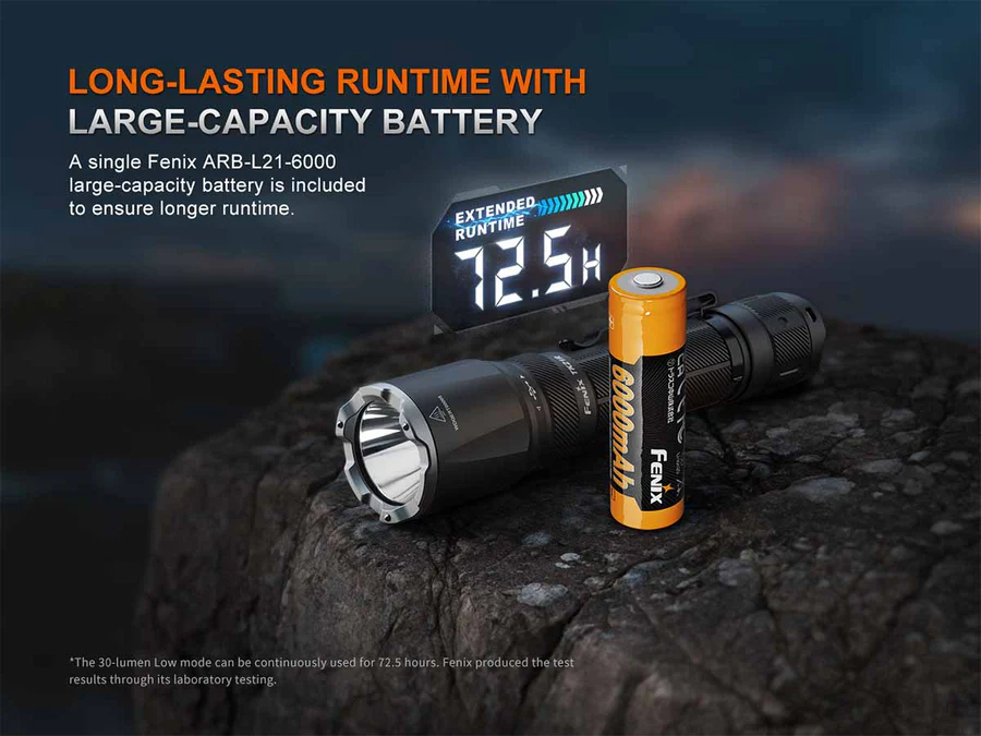 פנס יד טקטי נטען Fenix TK21R – תמונה 8