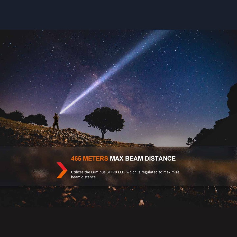 פנס טקטי Fenix TK20R UE 2800 לומן – תמונה 2