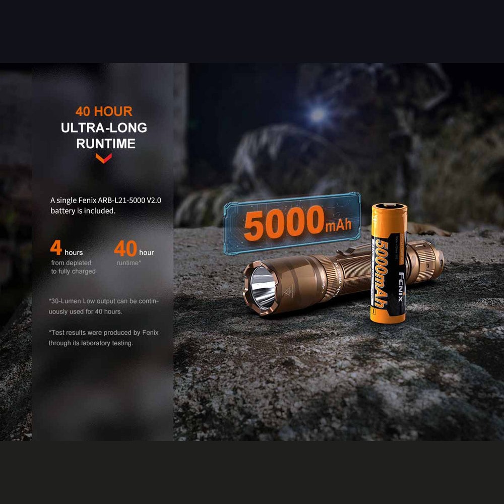 פנס טקטי Fenix TK20R UE 2800 לומן – תמונה 6